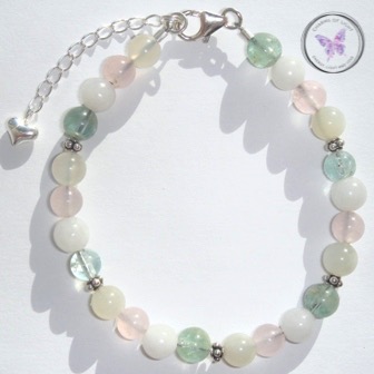 Fertility Bracelet