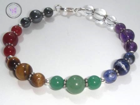 Chakra Bracelet with Sterling Silver