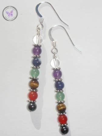 Classical Chakra Earrings